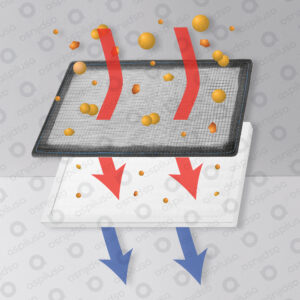 Filtros e Pré-Filtros